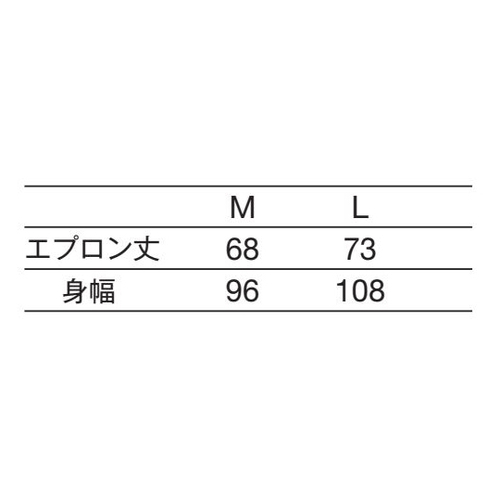 vgGv