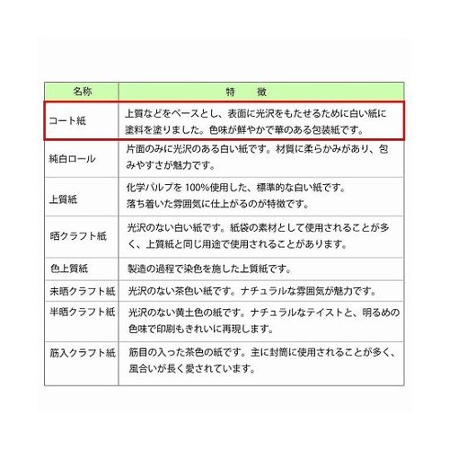 002361700 包装紙 全判