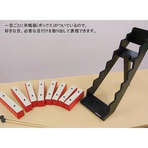 SB−8 サウンドブロック