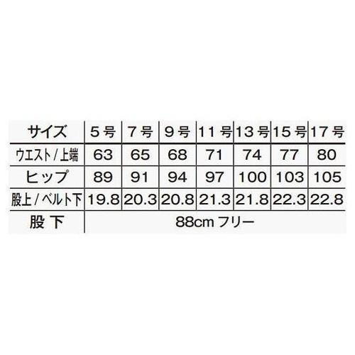 fBXpc
