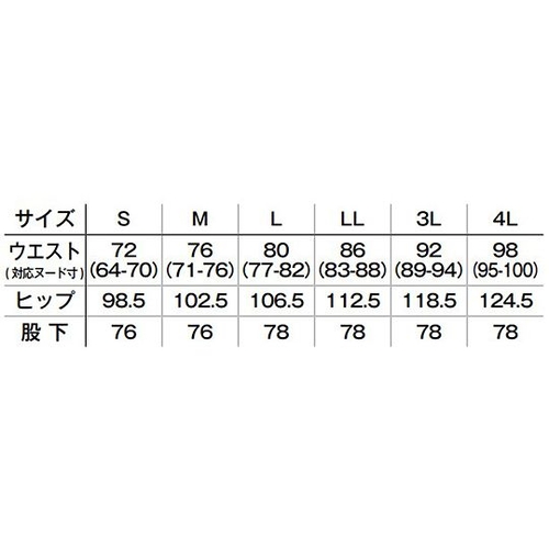 ANeBupc