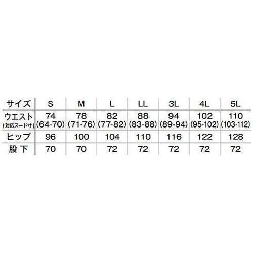 Ypc