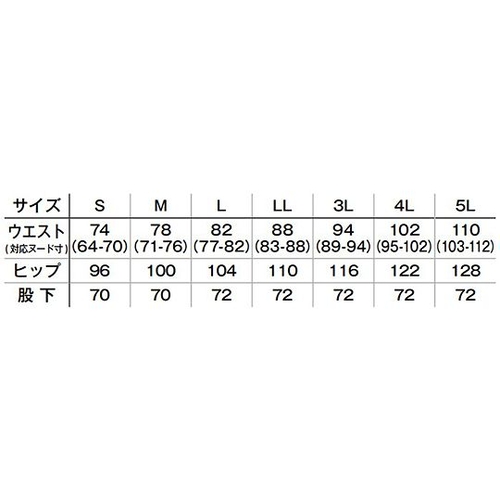 Ypc
