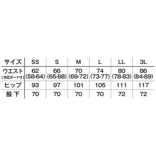 ANeBupc