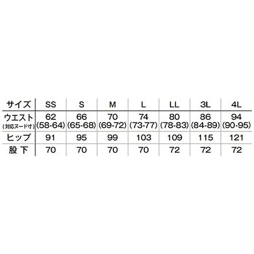 fBXpc
