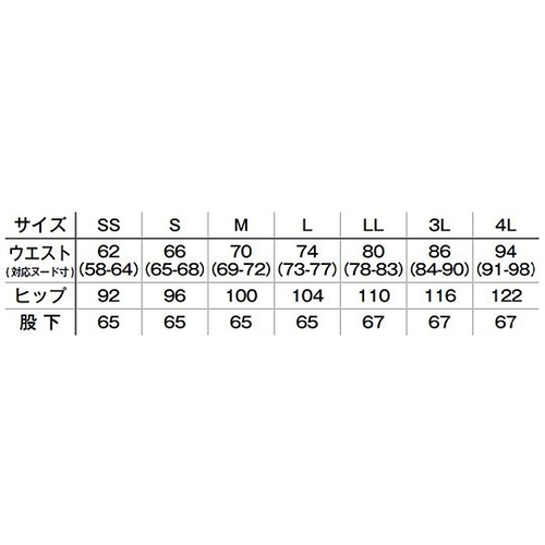 fBXpc
