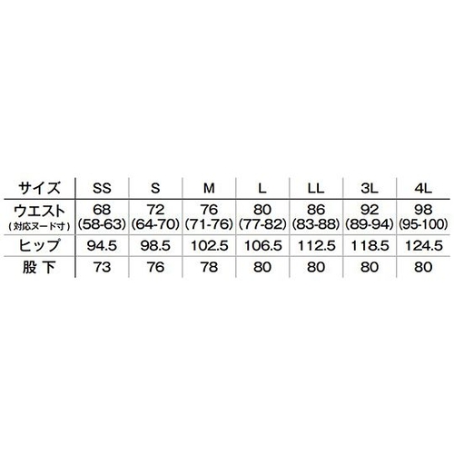 XNupc