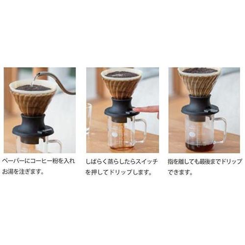 SSD−5012−B ドリッパーサーバ