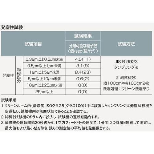 N[R[g@}WbNЂ