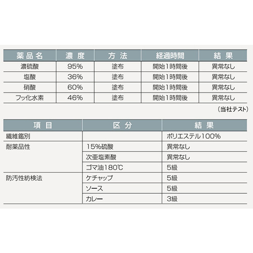 N[R[g@}WbNЂ