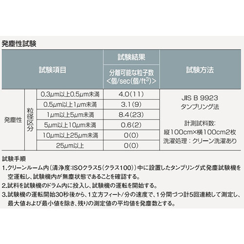 N[R[g@}WbNЂ