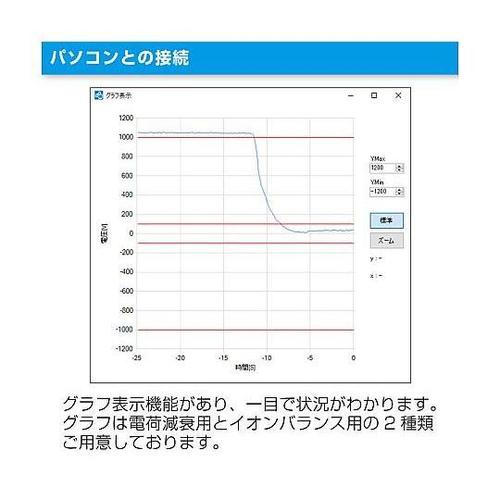 `[Wv[gj^[