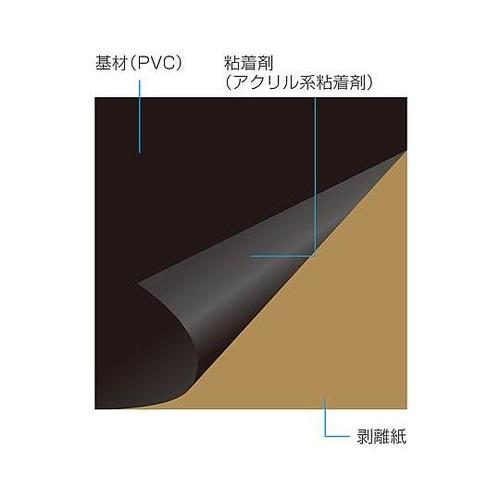 F−731 静電気対策シート