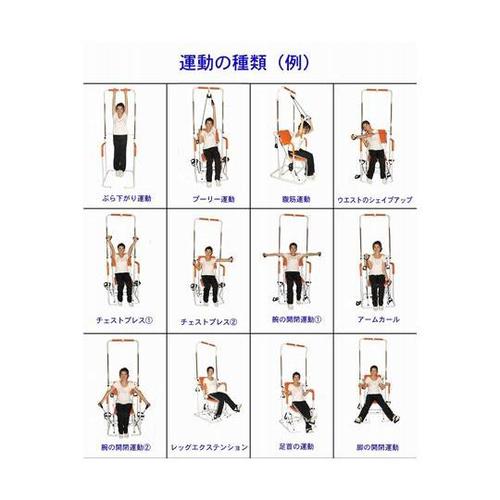 YMHT−250HR 腕用ラバーロープ