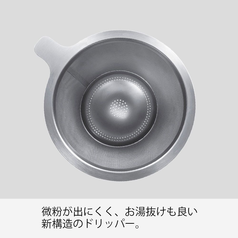 KDD−02−HSV 粕谷モデル