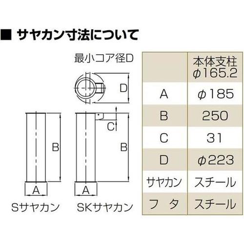ピラー用17SKセット 交換用部品