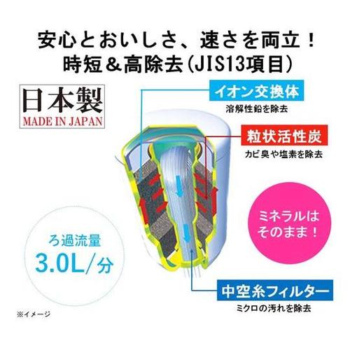 蛇口直結型浄水器 高除去(13項目クリア