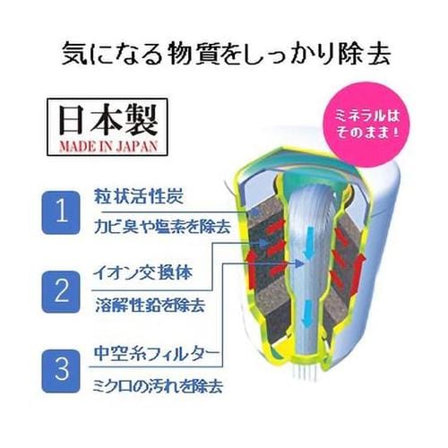 蛇口直結型浄水器用交換カートリッジ 2個
