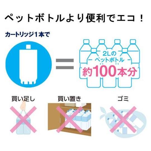 トレビーノ ポット型浄水器 高除去(12