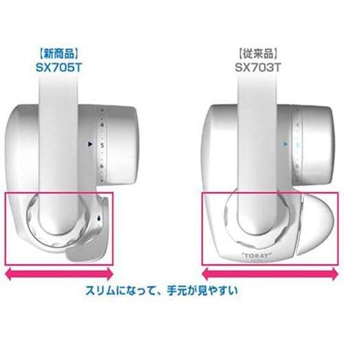 蛇口直結型浄水器 スーパースリム カート