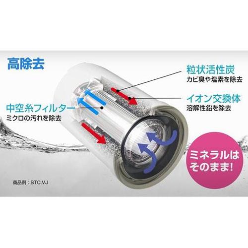 蛇口直結型浄水器 スーパースリム SX6