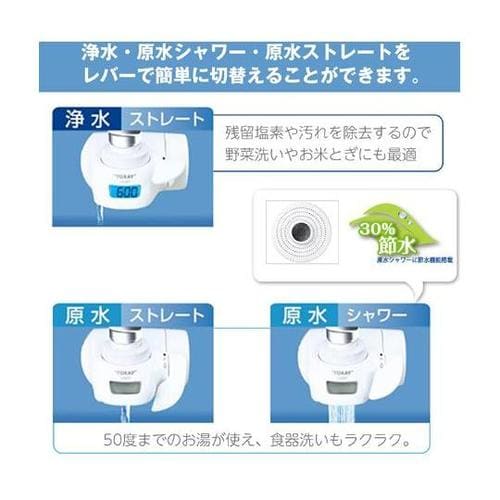 蛇口直結型浄水器 スーパースリム SX6
