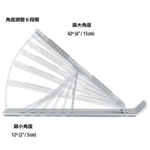 ܂肽ݎm[gp\RX^h