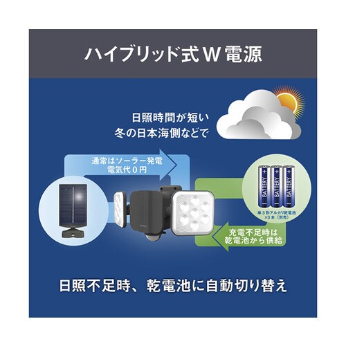 6.5W×2灯 フリーアーム式 LEDハ