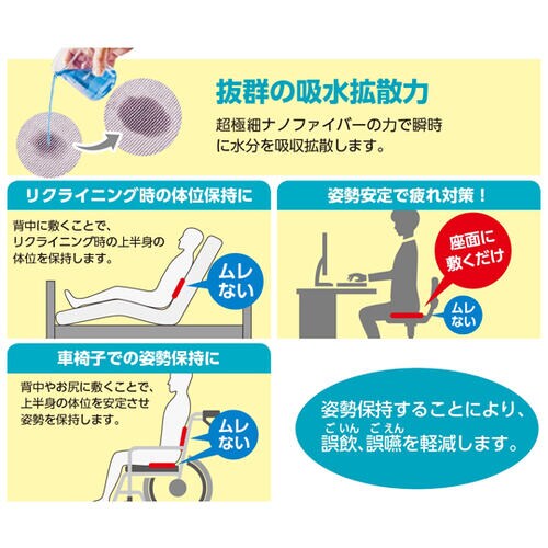 すべらないクッション 30×40×0.5