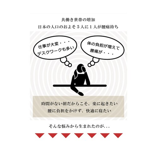 傾斜 斜め マットレス 寝具 収納 便利