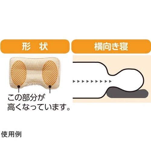整骨院の先生が薦める枕 横向きに寝やすい