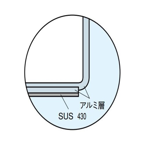エレテック 電磁用半寸胴鍋 21cm
