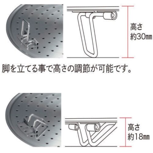 スーパーセラミック コーティングシリーズ