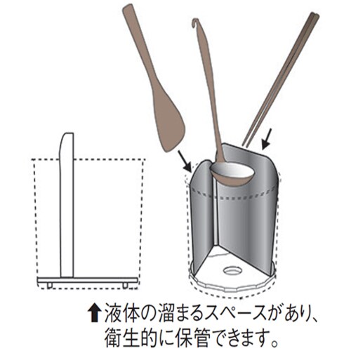 マルチスタンド仕切り板付き(料理道具立て