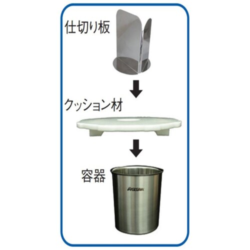 マルチスタンド仕切り板付き(料理道具立て
