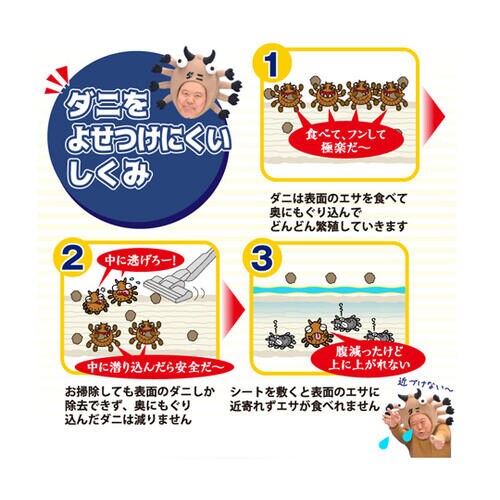 ダニクリン抗菌シート 防カビPlus 1