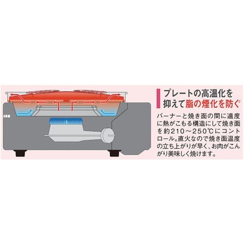 カセットフー やきまる CB−SLG−1