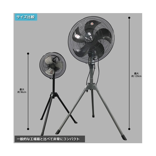 25cmアルミスタンド工場扇 YAS−2