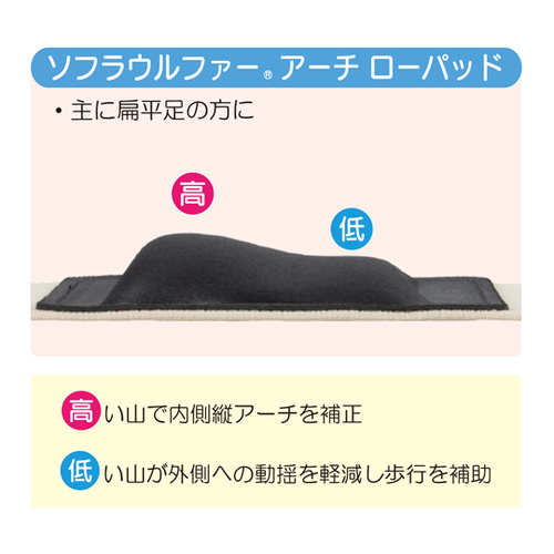 \tEt@[A[`