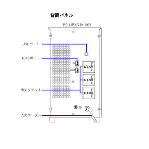 ^[^ICtor