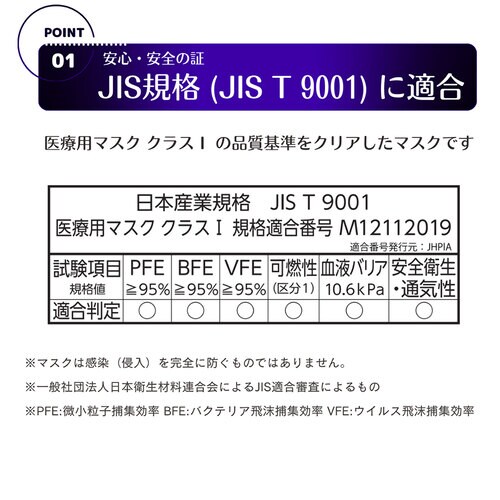 スプリトップ ガード 30枚×36箱入