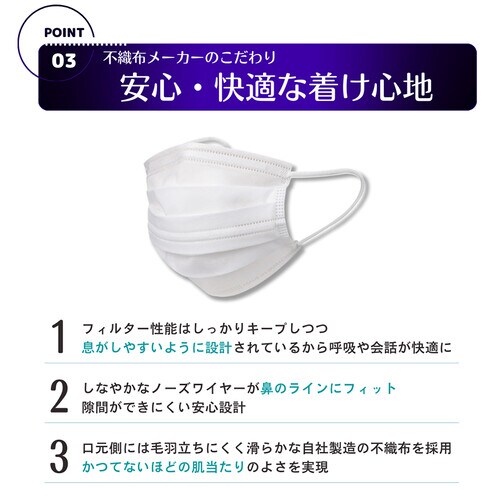 スプリトップ ガード 30枚×36箱入