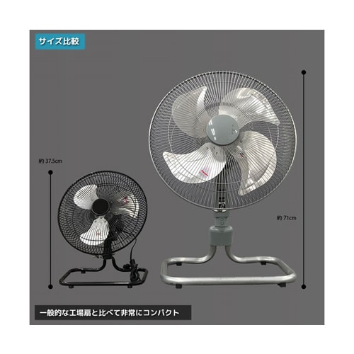 25cmアルミフロアー工場扇 YAF−2