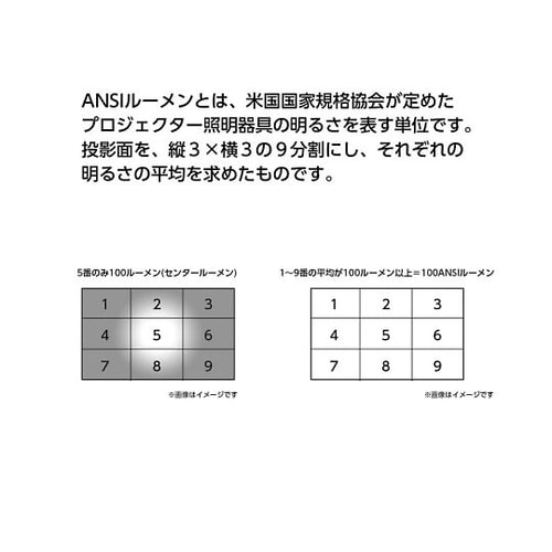 ポータブルミニプロジェクター 高輝度DL