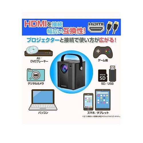 小型ホームプロジェクター 投影サイズ30