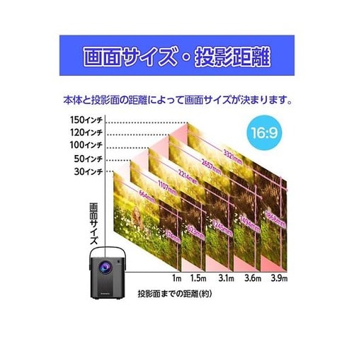 小型ホームプロジェクター 投影サイズ30