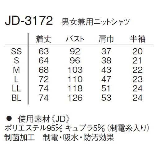 jbgVc