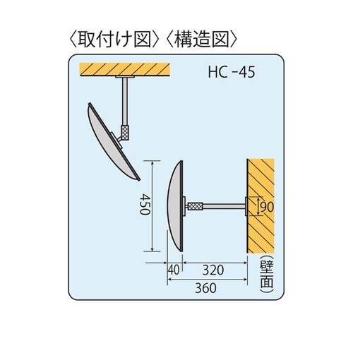 防犯ミラー 固定タイプ Φ440 白 H