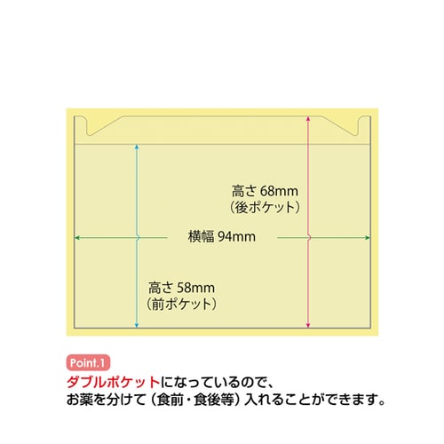 おくすりカレンダー イエロー 4用法8段