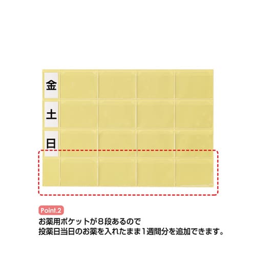 おくすりカレンダー イエロー 4用法8段